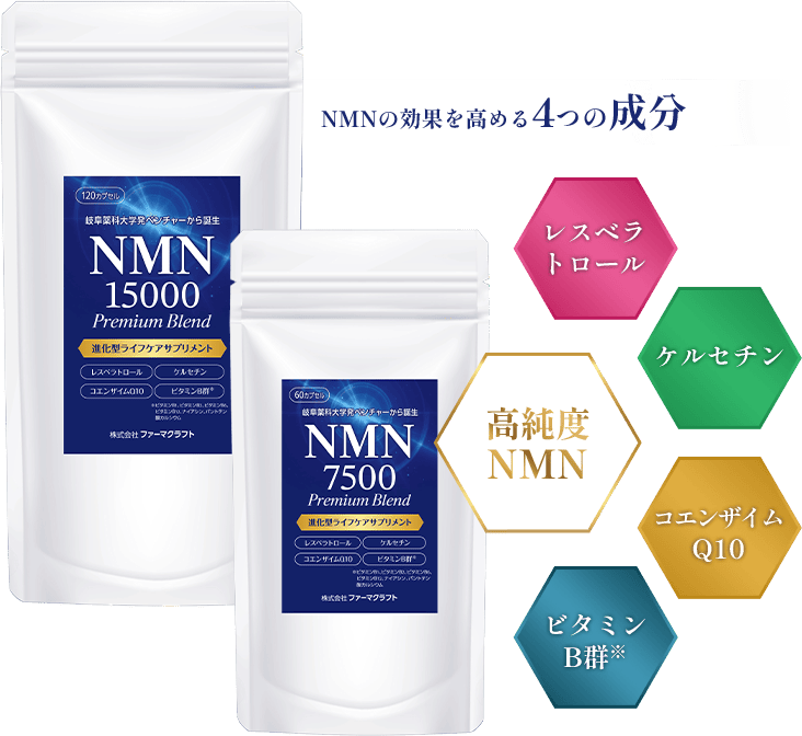 「NMN 7500 Premium Blend」と「NMN 15000 Premium Blend」の製品パッケージ画像